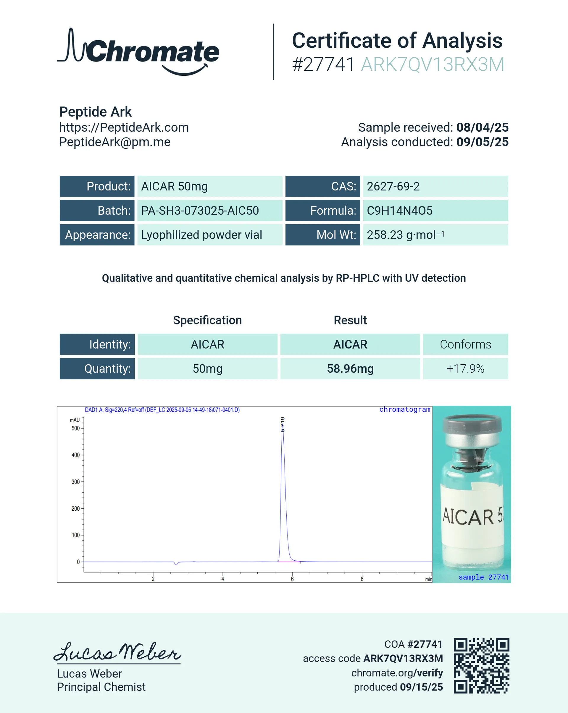 AICAR 50 mg - Certificate of Analysis