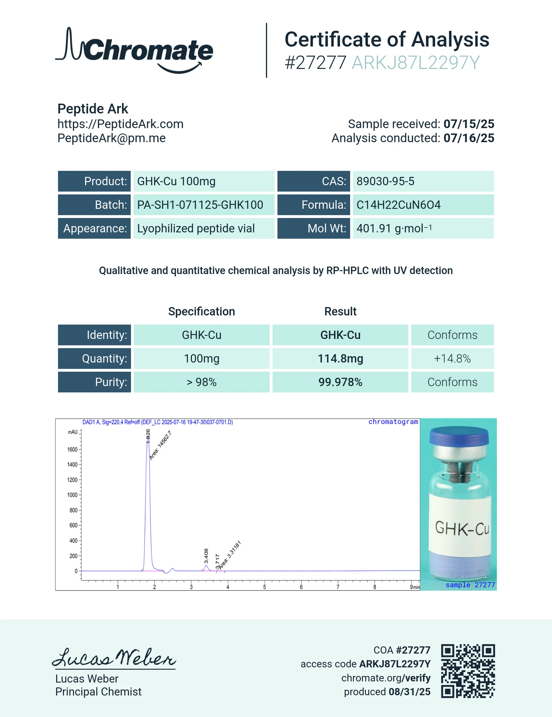 GHK-Cu 50mg - Certificate of Analysis