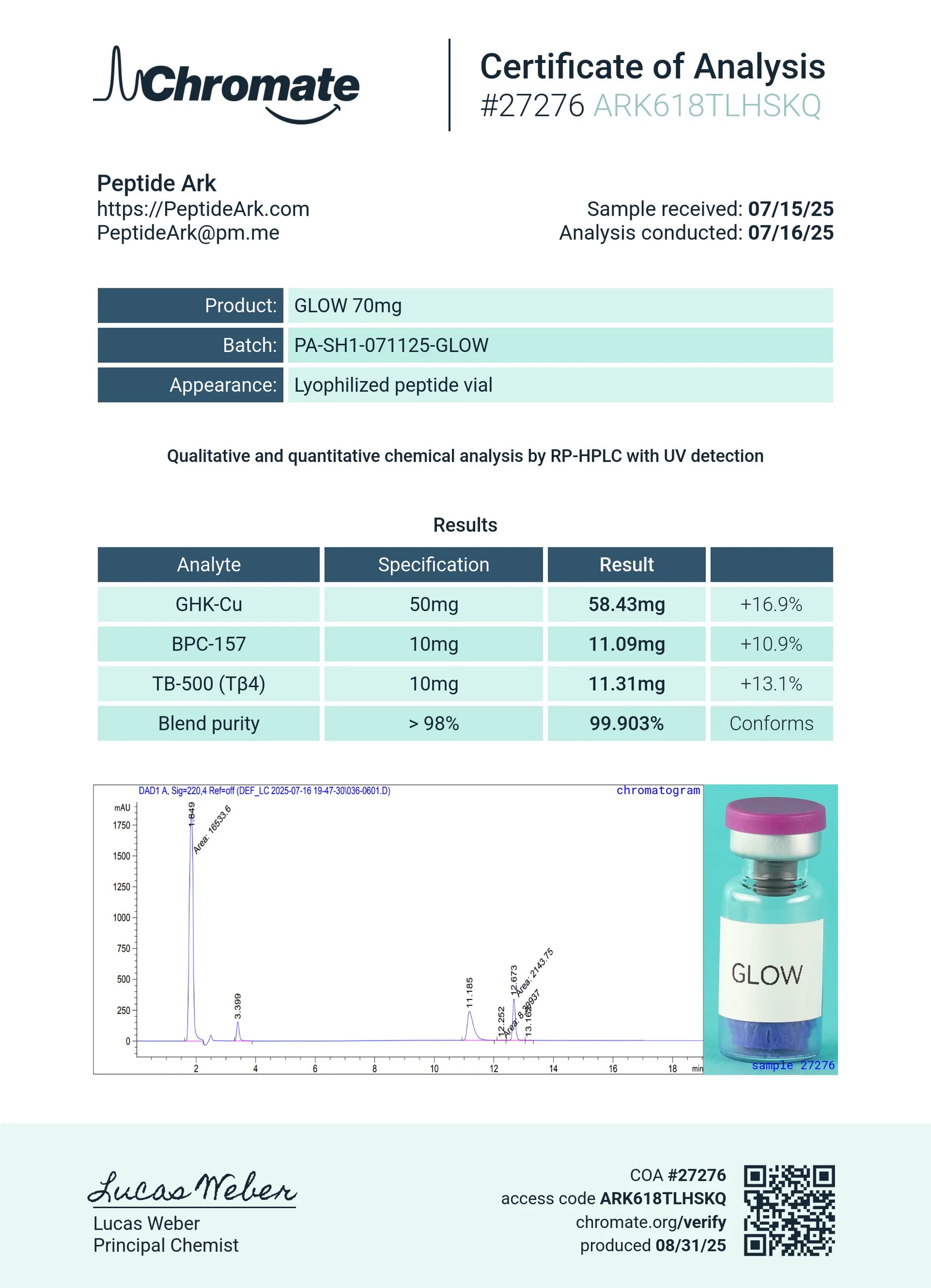 GLOW blend (TB500 + BPC157 + GHK-Cu) - Certificate of Analysis