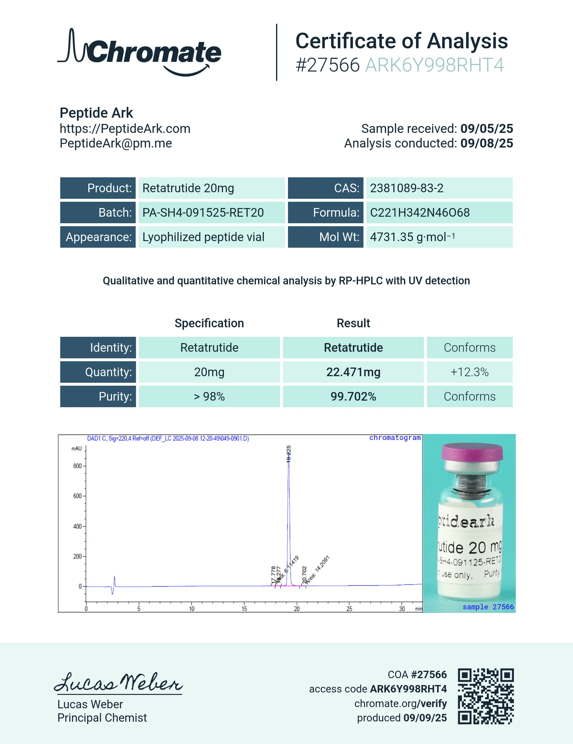 GLP-3R 20 mg - Certificate of Analysis