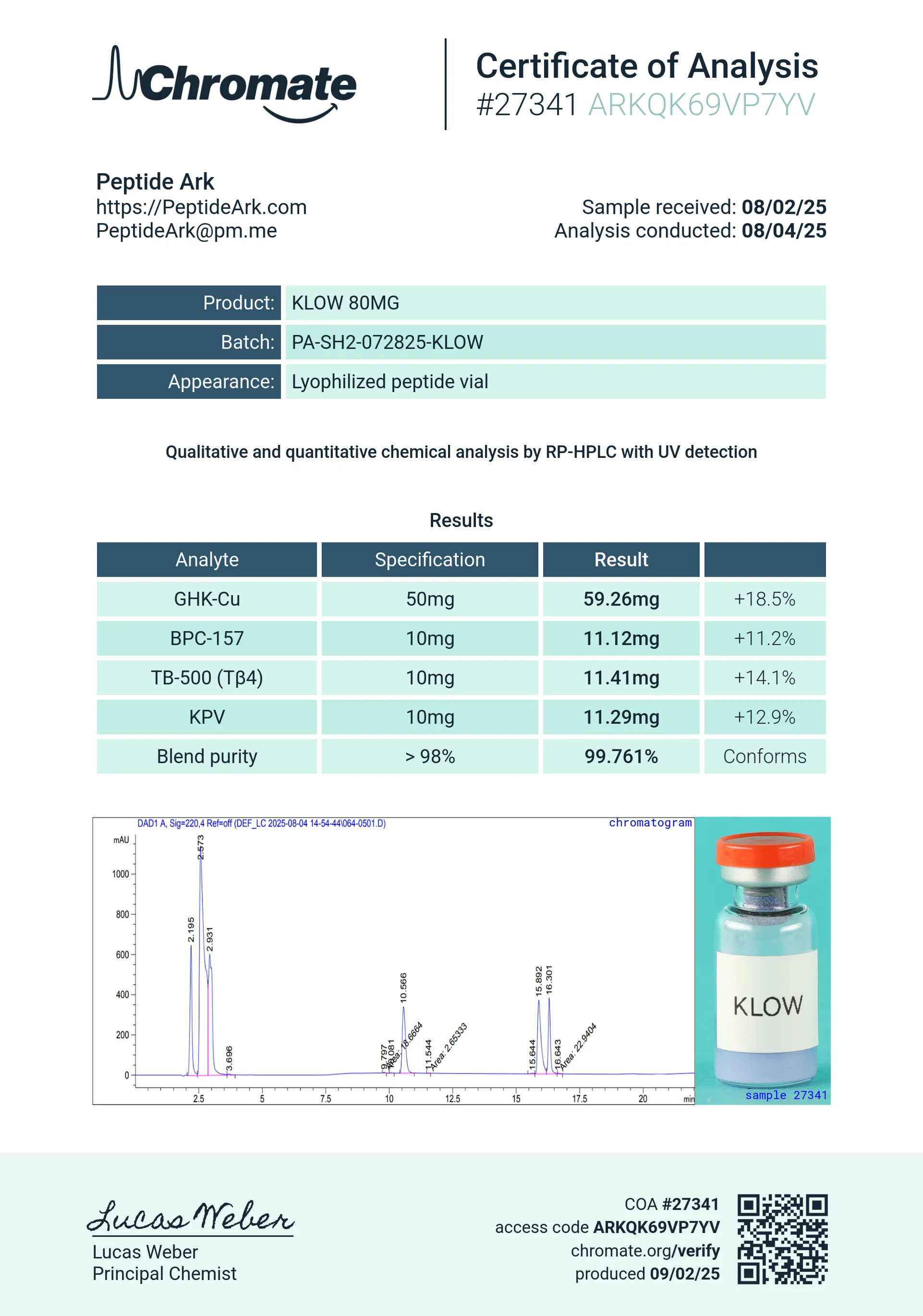 KLOW blend (TB500 + BPC157 + GHK-Cu + KPV) - Certificate of Analysis