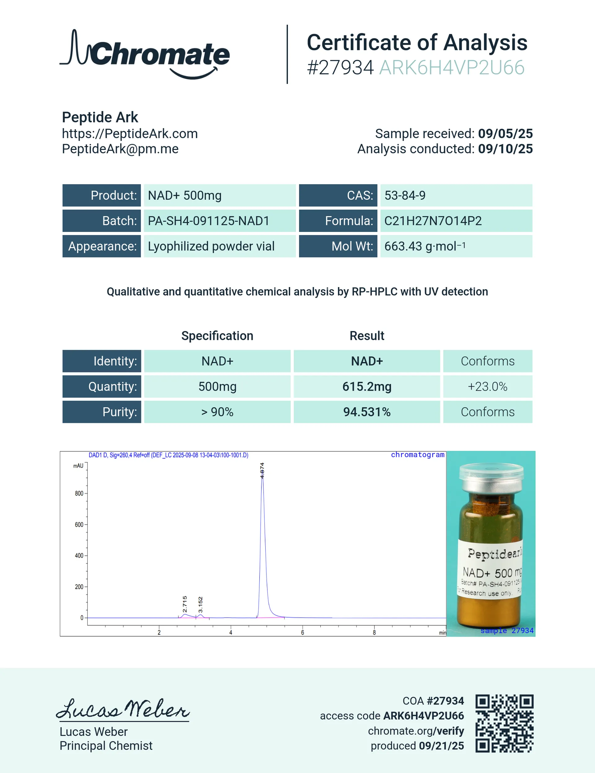 NAD+ 500 mg - Certificate of Analysis