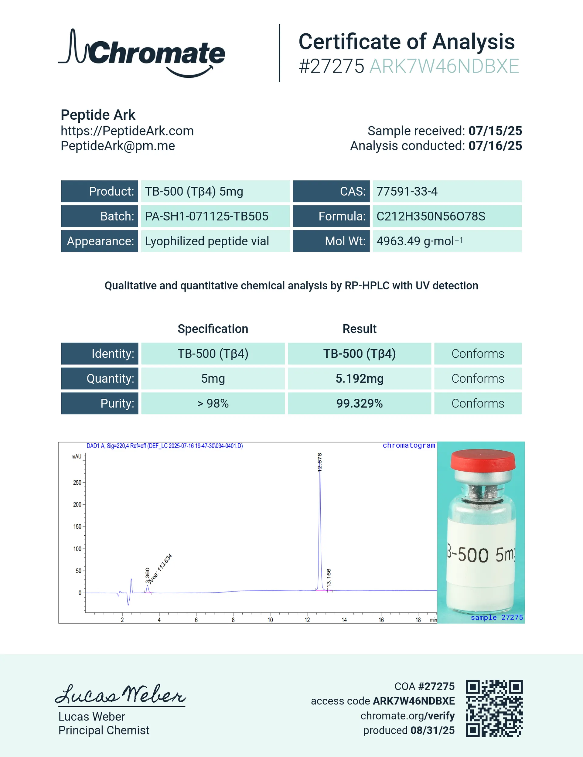 TB-500 5 mg - Certificate of Analysis