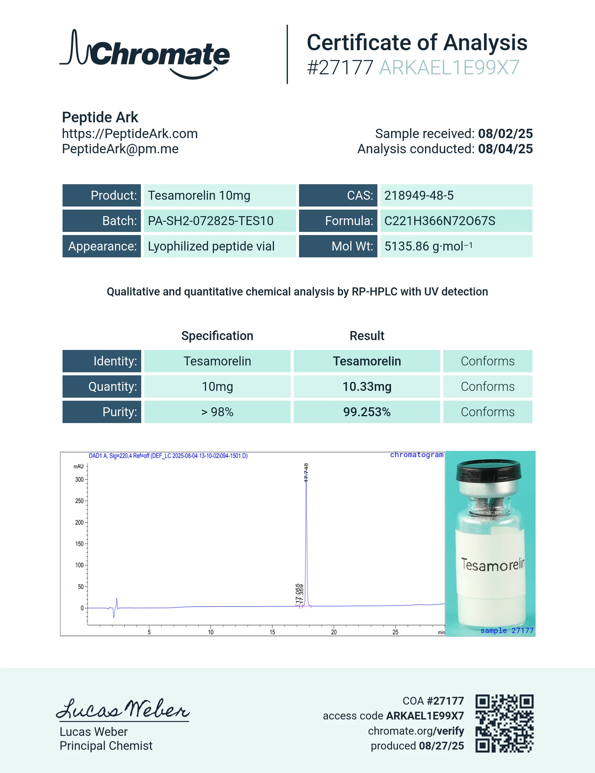 Tesamorelin 2mg - Certificate of Analysis
