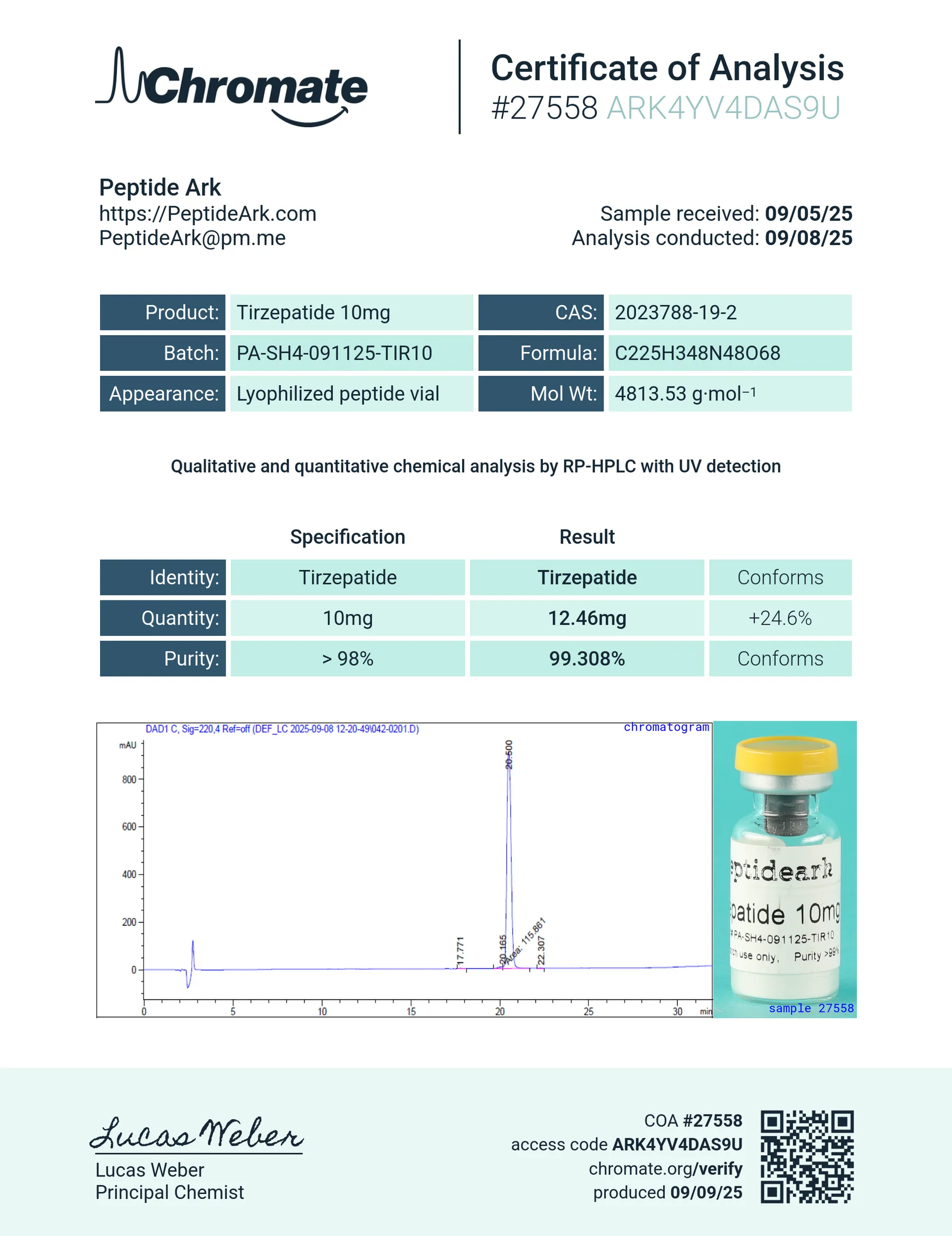 GLP-2TR 10 mg - Certificate of Analysis