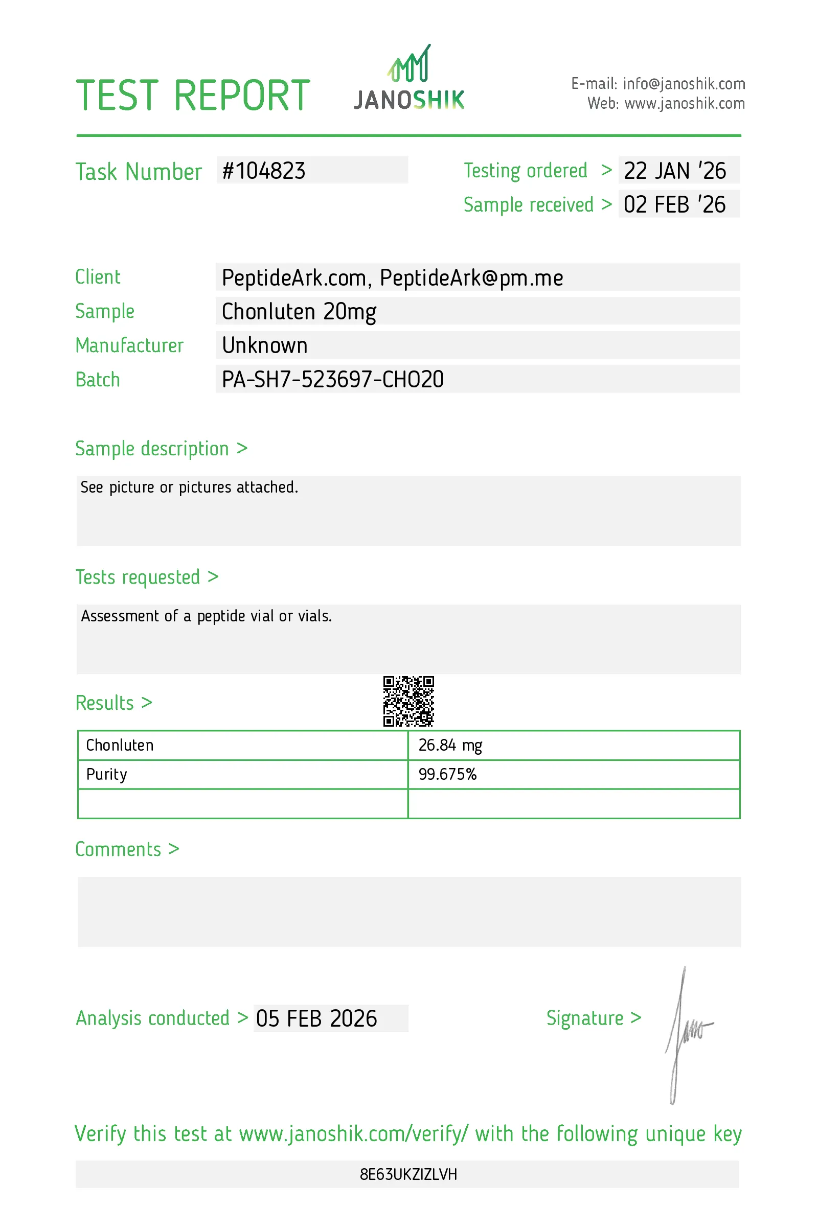 Chonluten 20mg - Certificate of Analysis