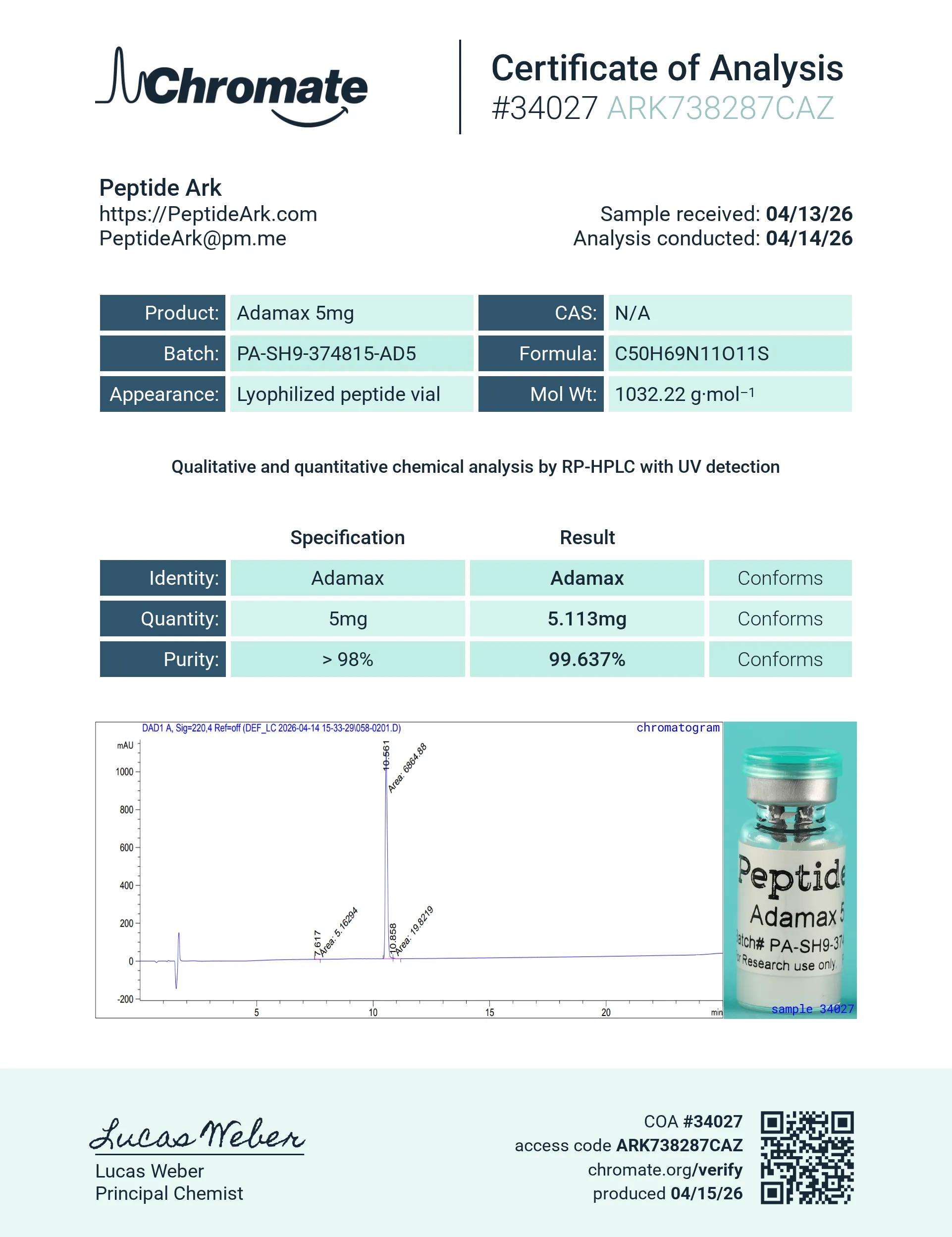 Adamax 5 mg - Certificate of Analysis