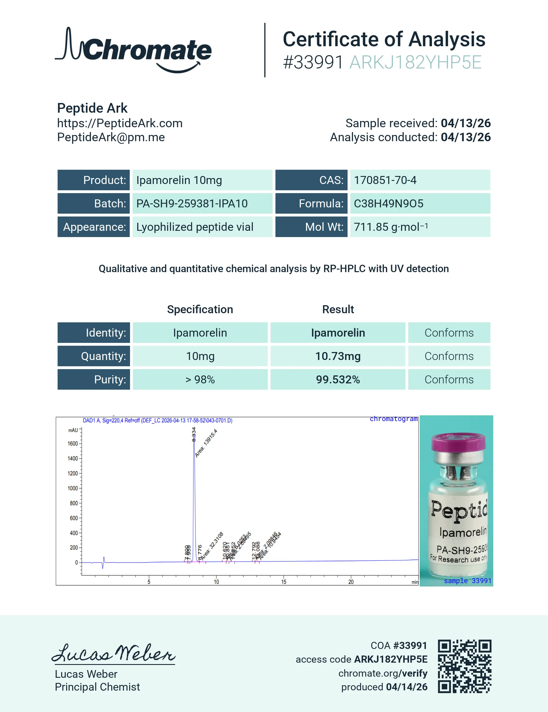 Ipamorelin 10 mg - Certificate of Analysis